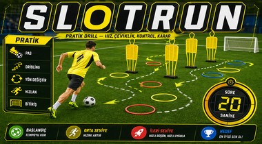 Slotrun Pratik Sahası Kılavuz Görseli